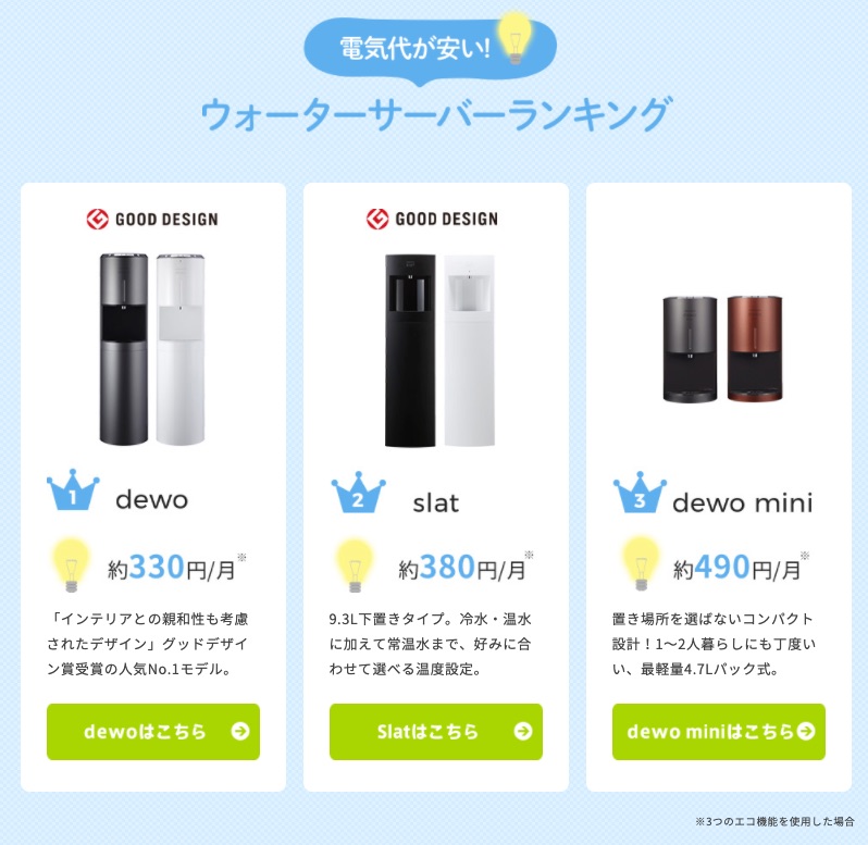 86%OFF!】 YKセレクトFRECIOUS dewo bottle ウォーターサーバー